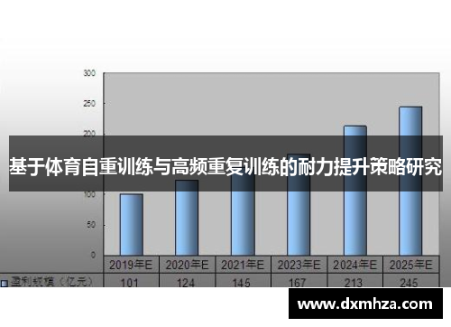 基于体育自重训练与高频重复训练的耐力提升策略研究