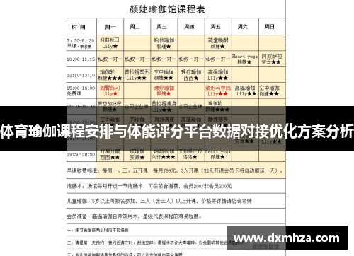 体育瑜伽课程安排与体能评分平台数据对接优化方案分析