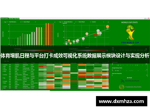 体育增肌日程与平台打卡成效可视化系统数据展示模块设计与实现分析