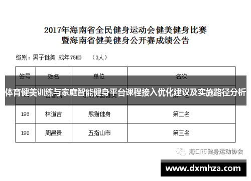 体育健美训练与家庭智能健身平台课程接入优化建议及实施路径分析