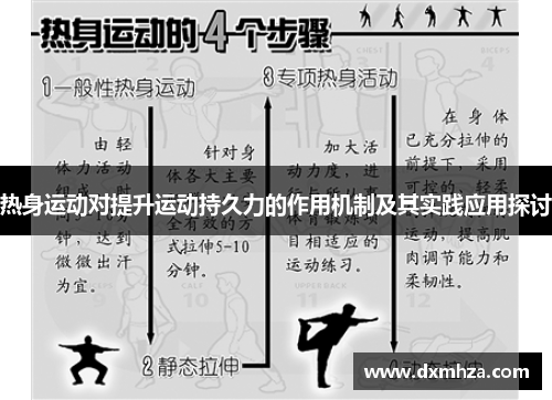 热身运动对提升运动持久力的作用机制及其实践应用探讨
